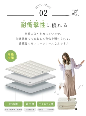 シシベラスーツケースの特長