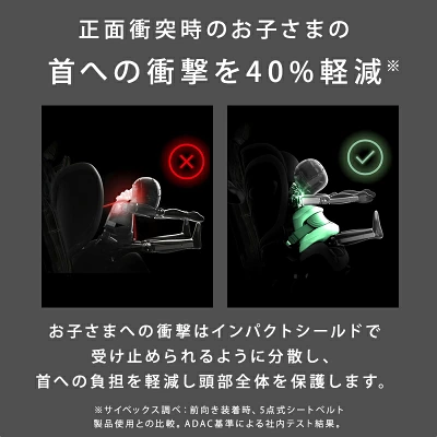 サイベックスチャイルドシート パラスG2の特長