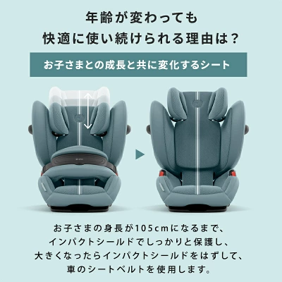 サイベックスチャイルドシート パラスG2の特長