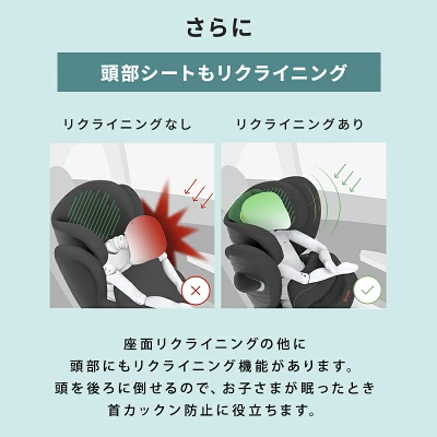 サイベックスチャイルドシート パラスG2の特長